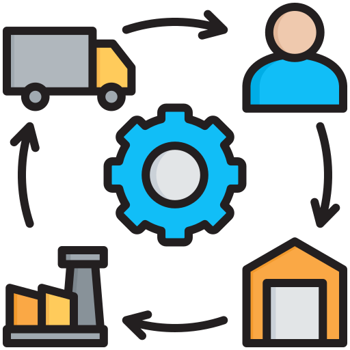 Supply Chain & Logistics